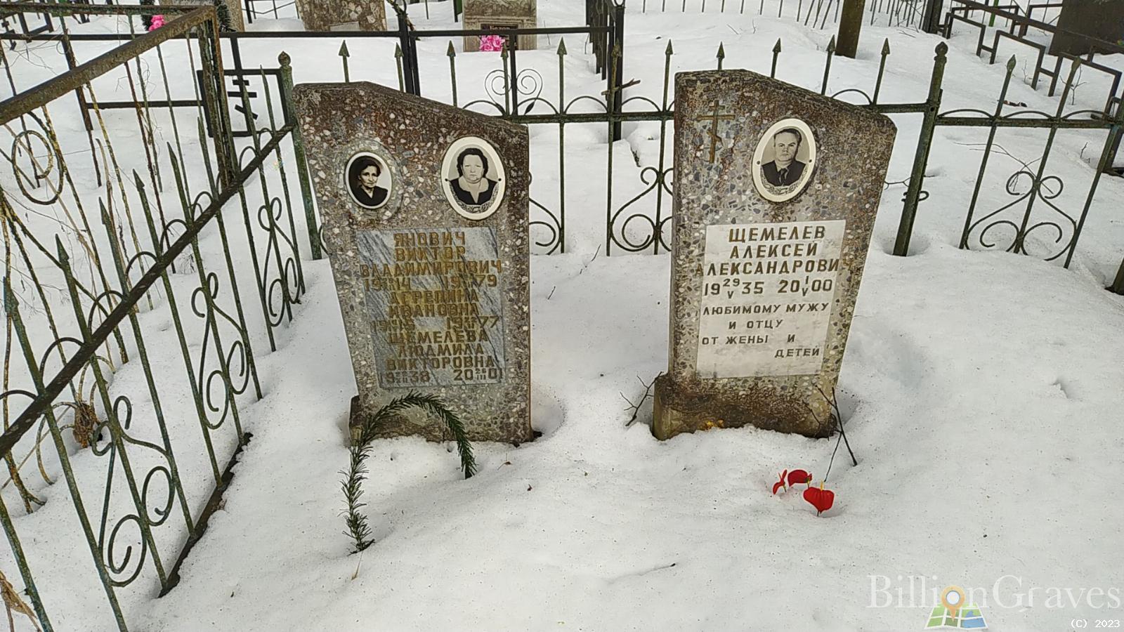 Щемелева Людмила Викторовна