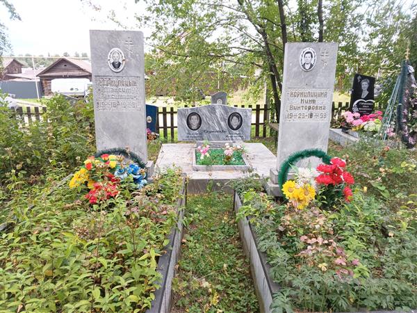 Корнилицына Нина Викторовна