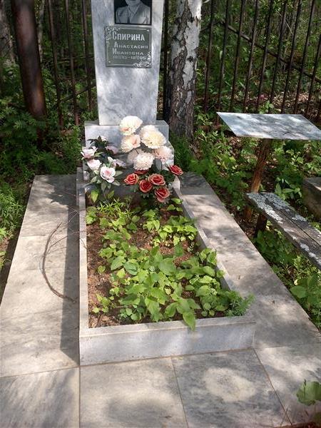 Спирина Анастасия Ивановна