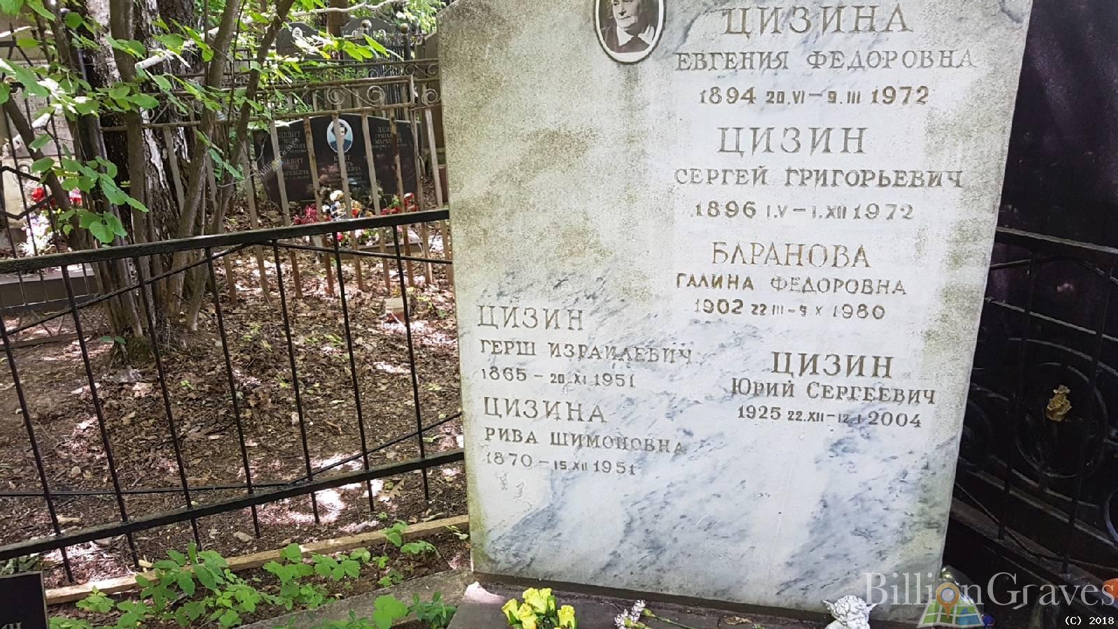 Баранова Галина Федоровна