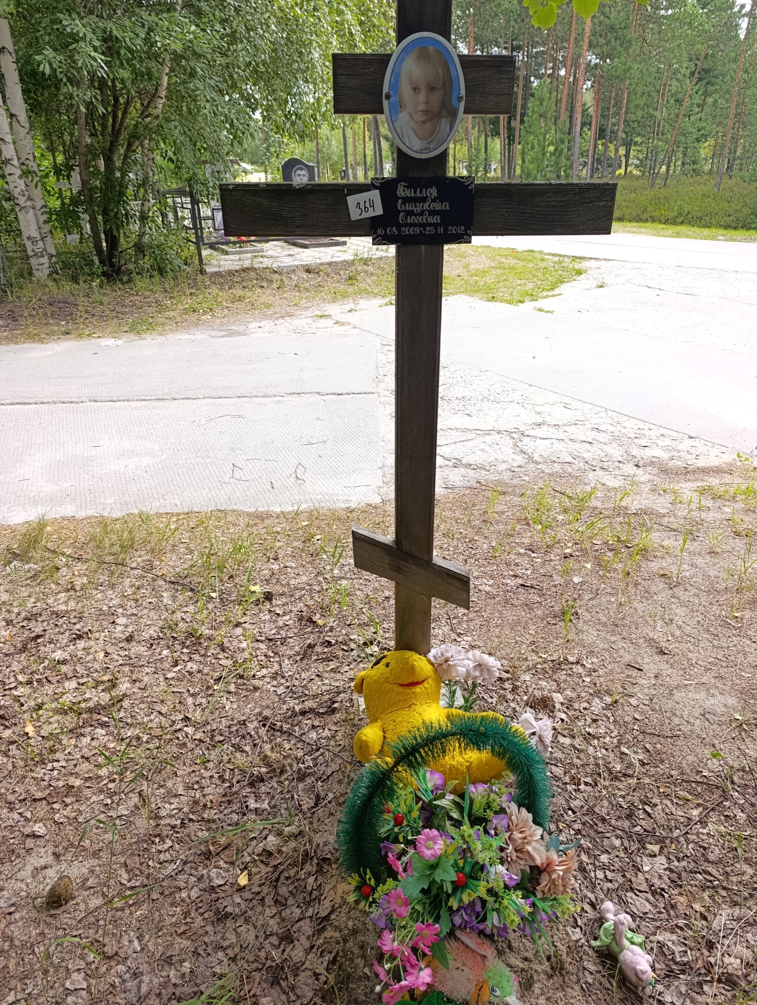Биллер Елизавета Олеговна