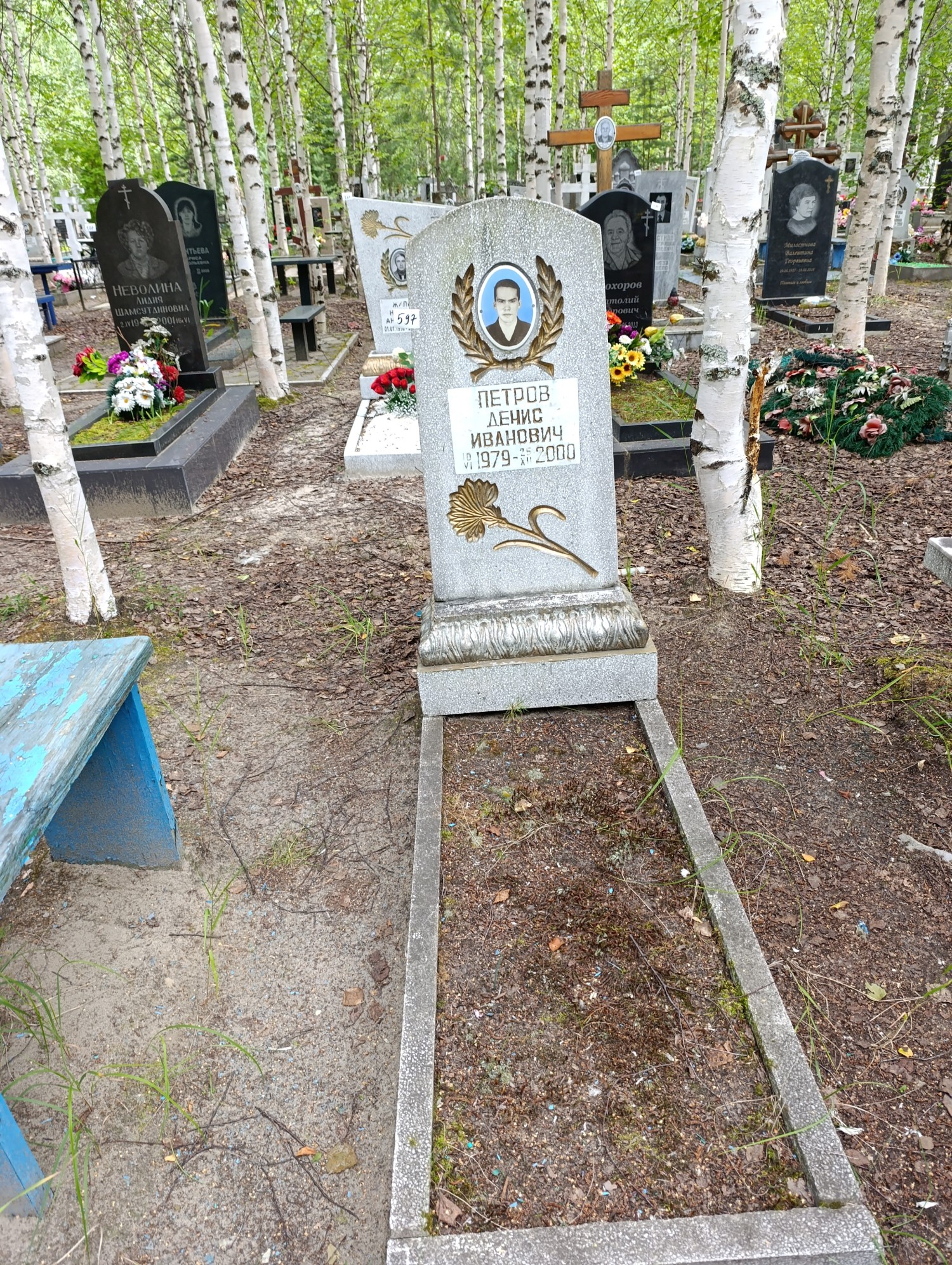 Петров Денис Иванович