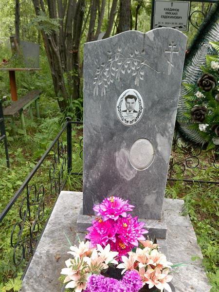 Кабдинов Михаил Евдокимович