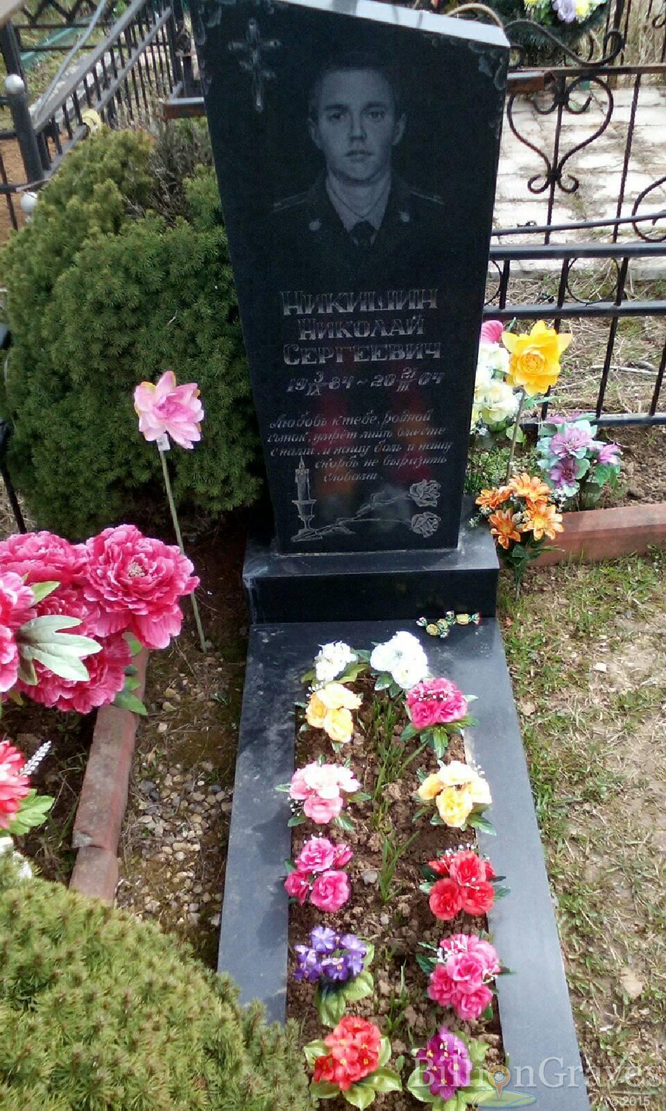 никишин николай сергеевич