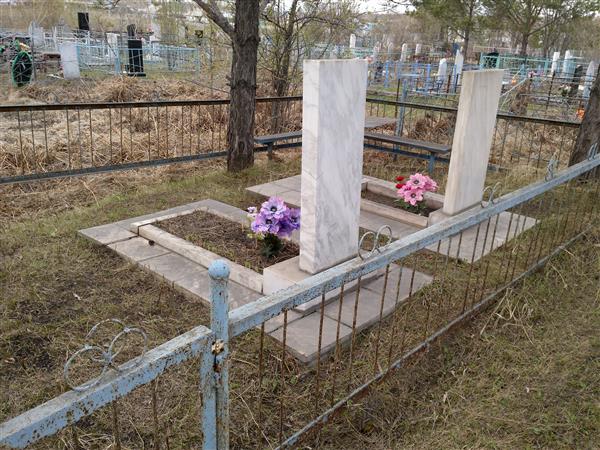 Чернов Николай Павлович