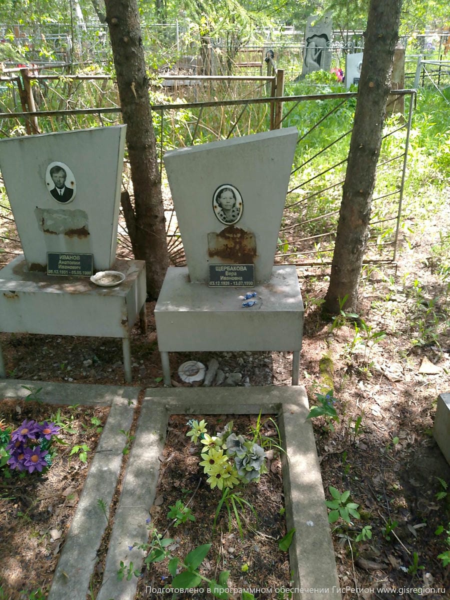 Щербакова Вера Ивановна
