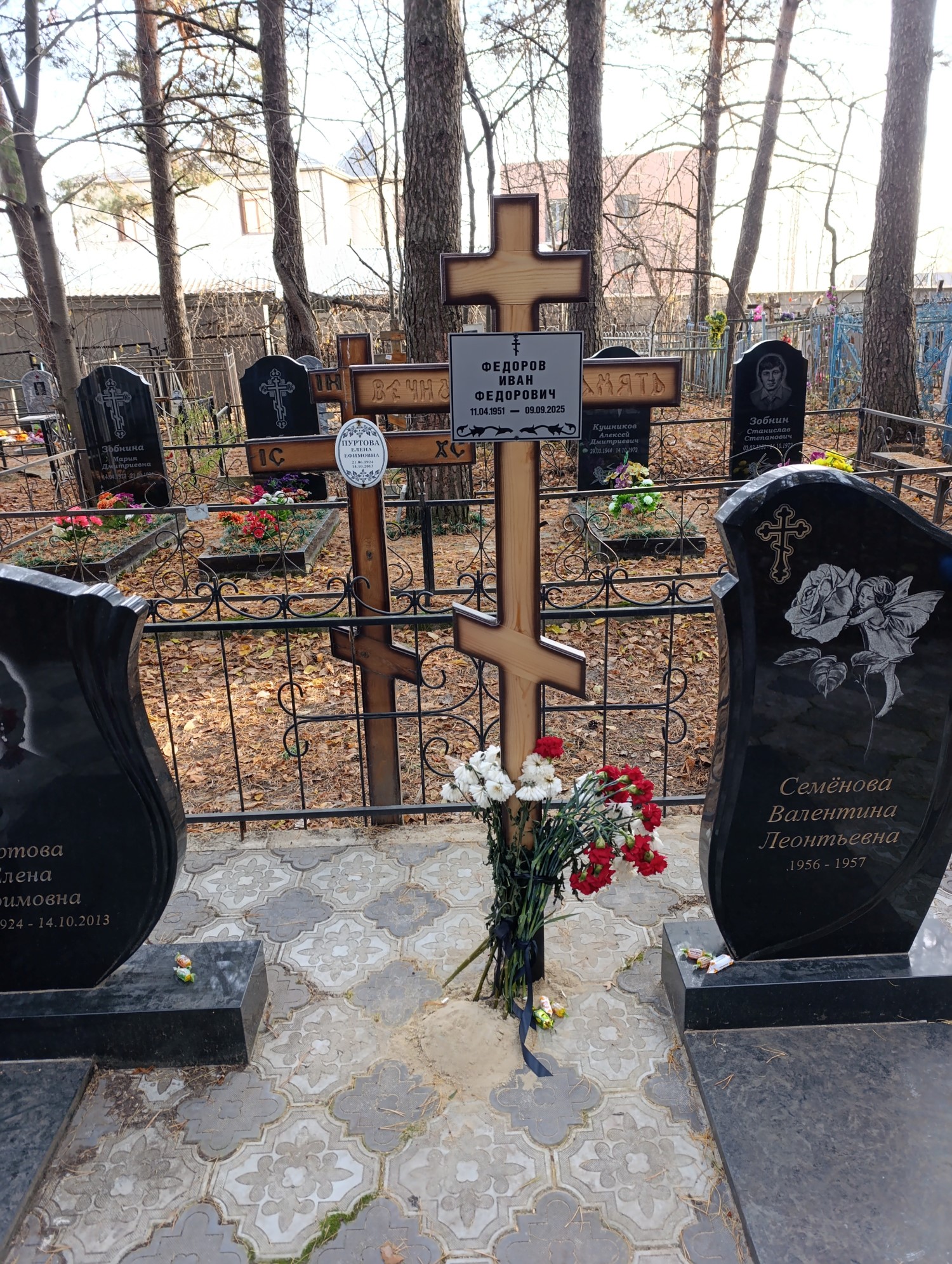 Федоров Иван Федорович