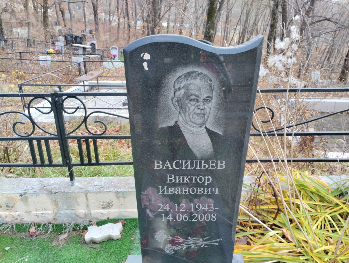 Васильев Виктор Иванович