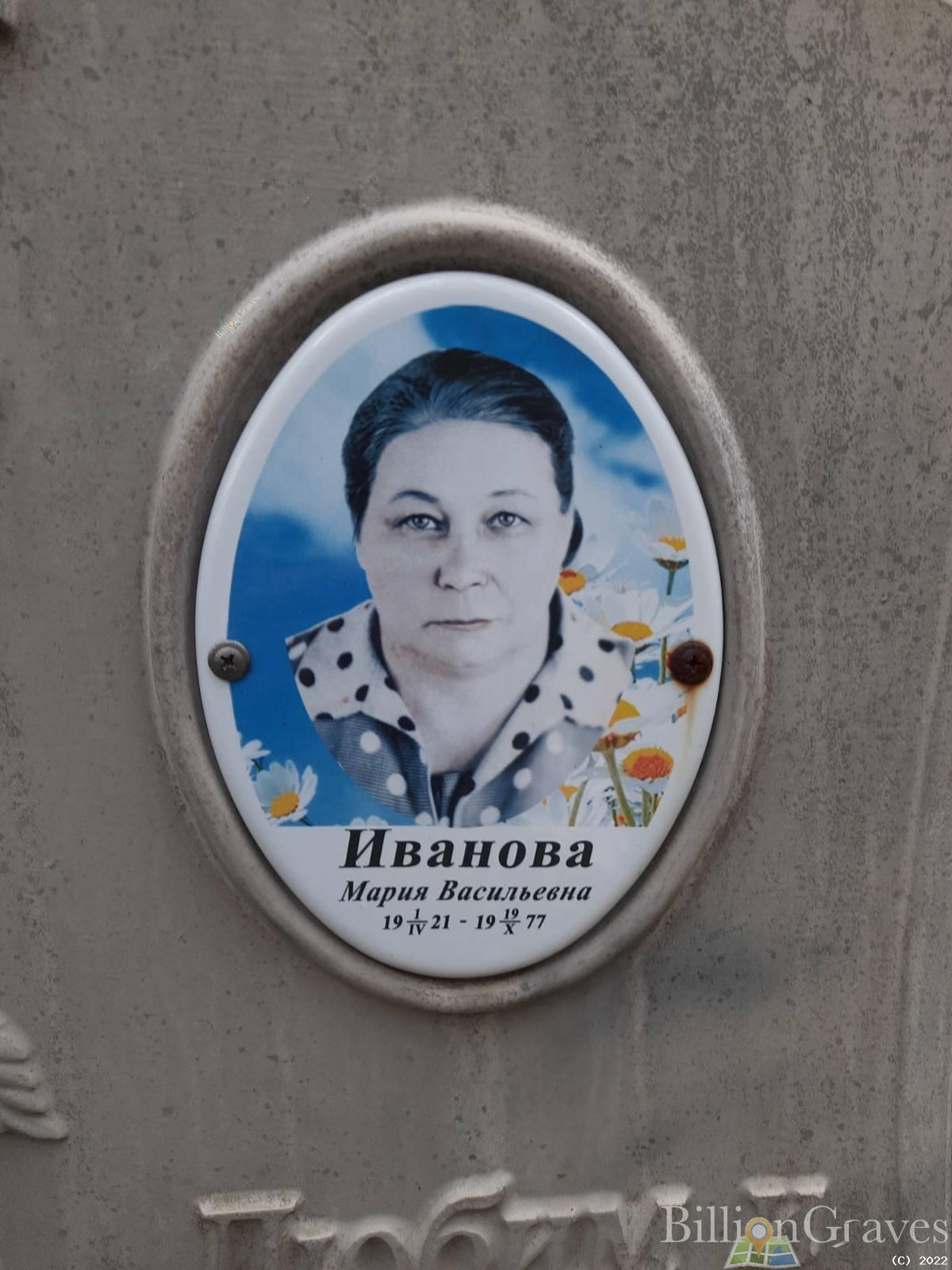 Иванова Мария Васильевна