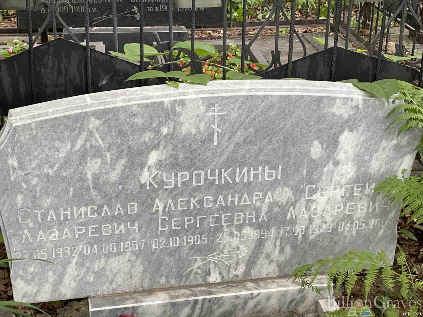 Курочкина Александра Сергеевна