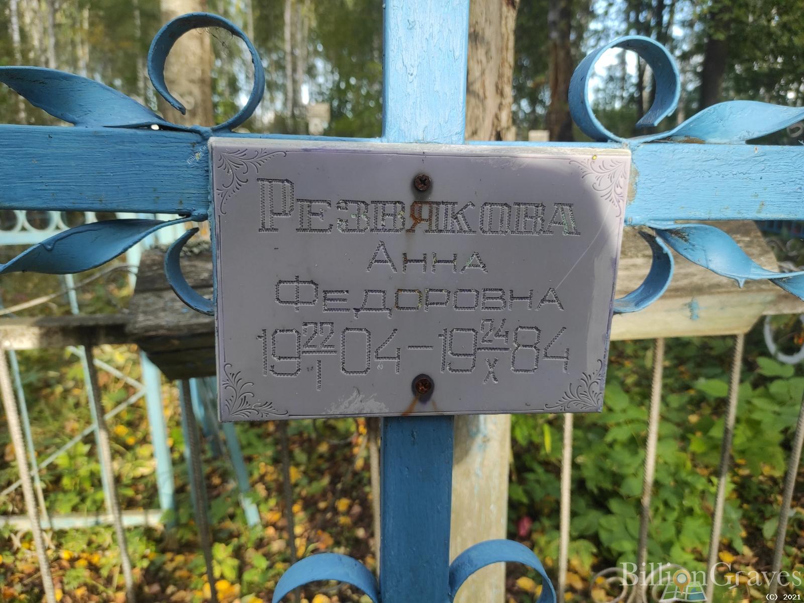 Резвякова Анна Федоровна