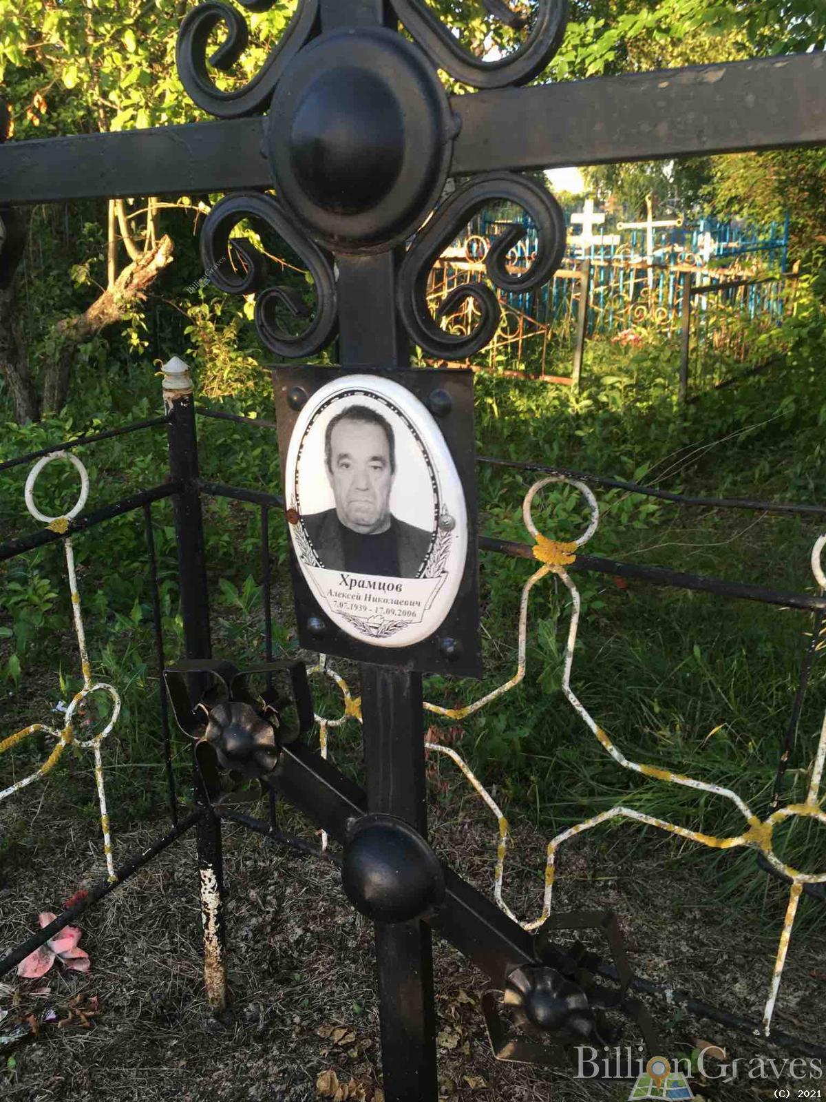 Храмцов Алексей Николаевич