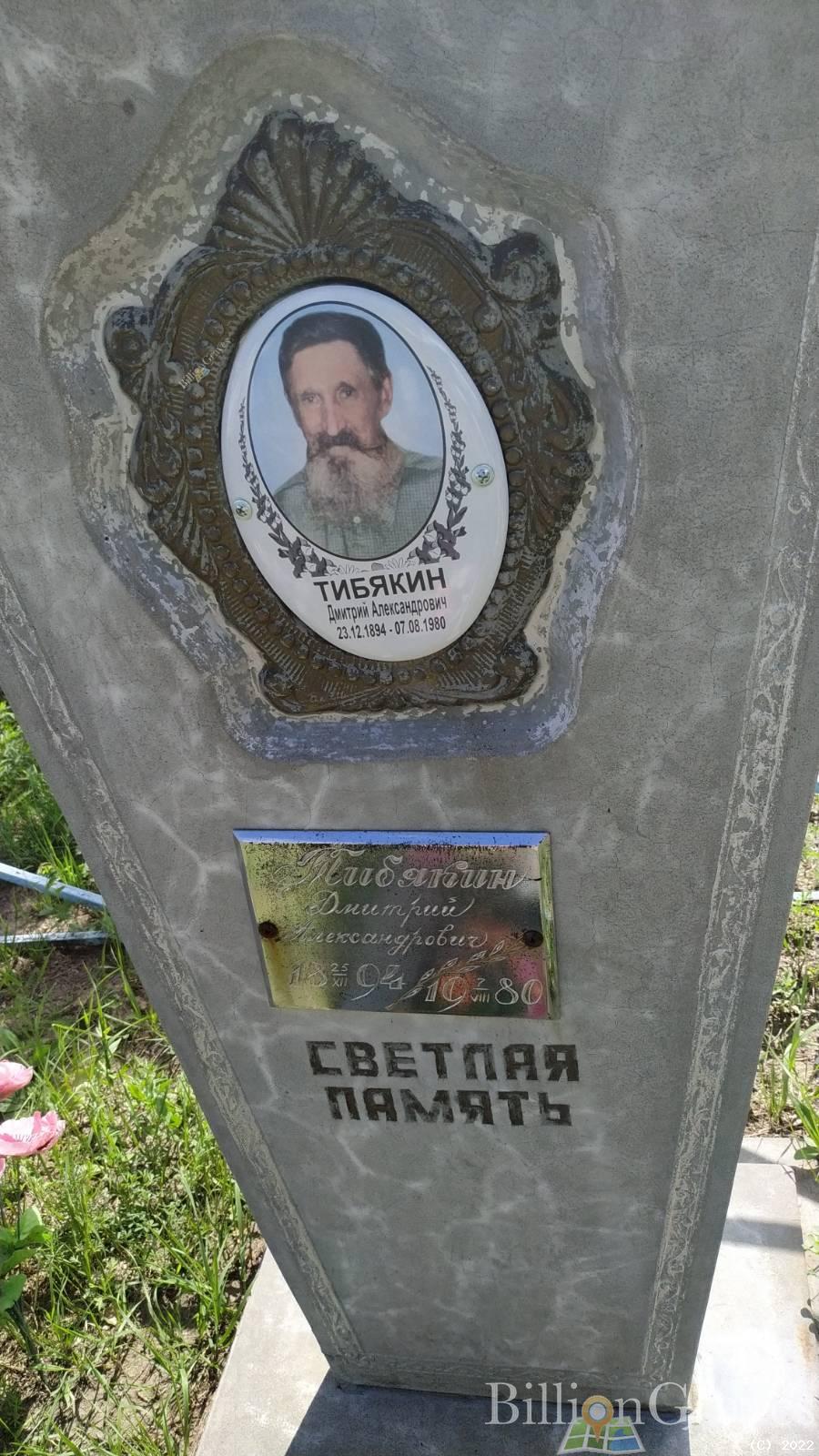Тибякин Дмитрий Александрович
