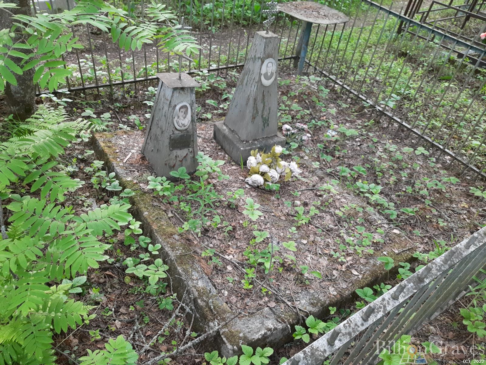 Леонтьев Василий Васильевич