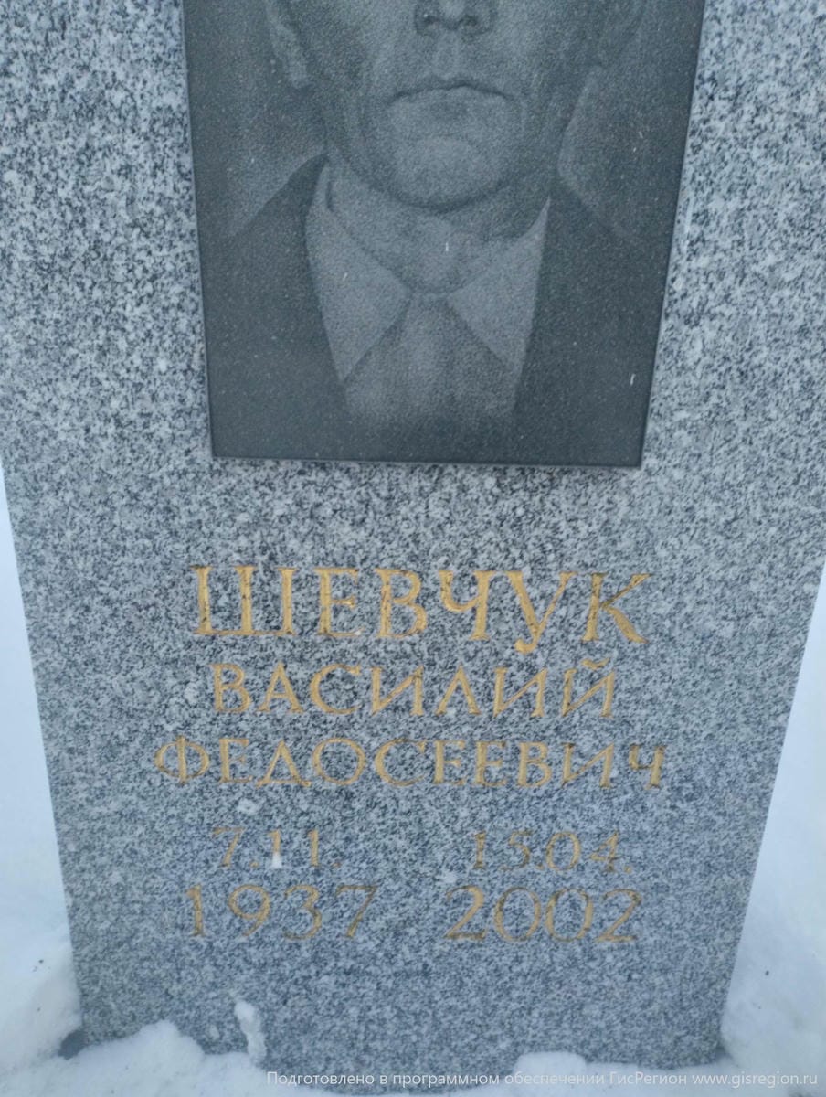 Шевчук Василий Федосеевич