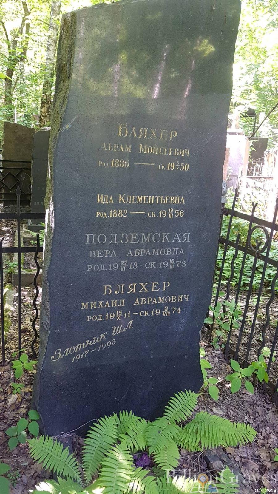 Бляхер Абрам Мойсеевич
