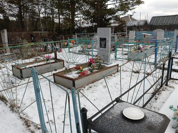 Гилёв Иван Яковлевич