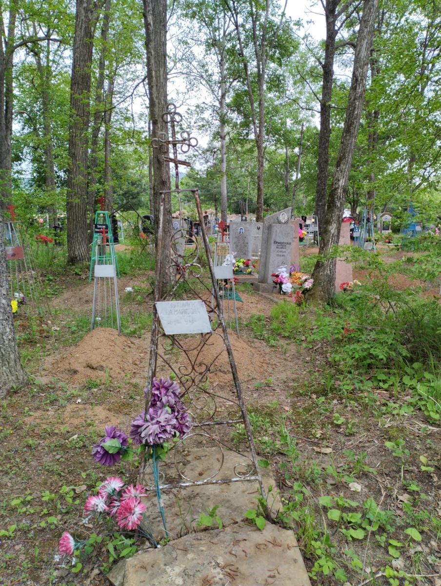 Мутыляк Анна Марковна