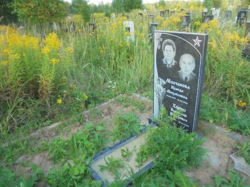 Молчанова Ираида Михайловна