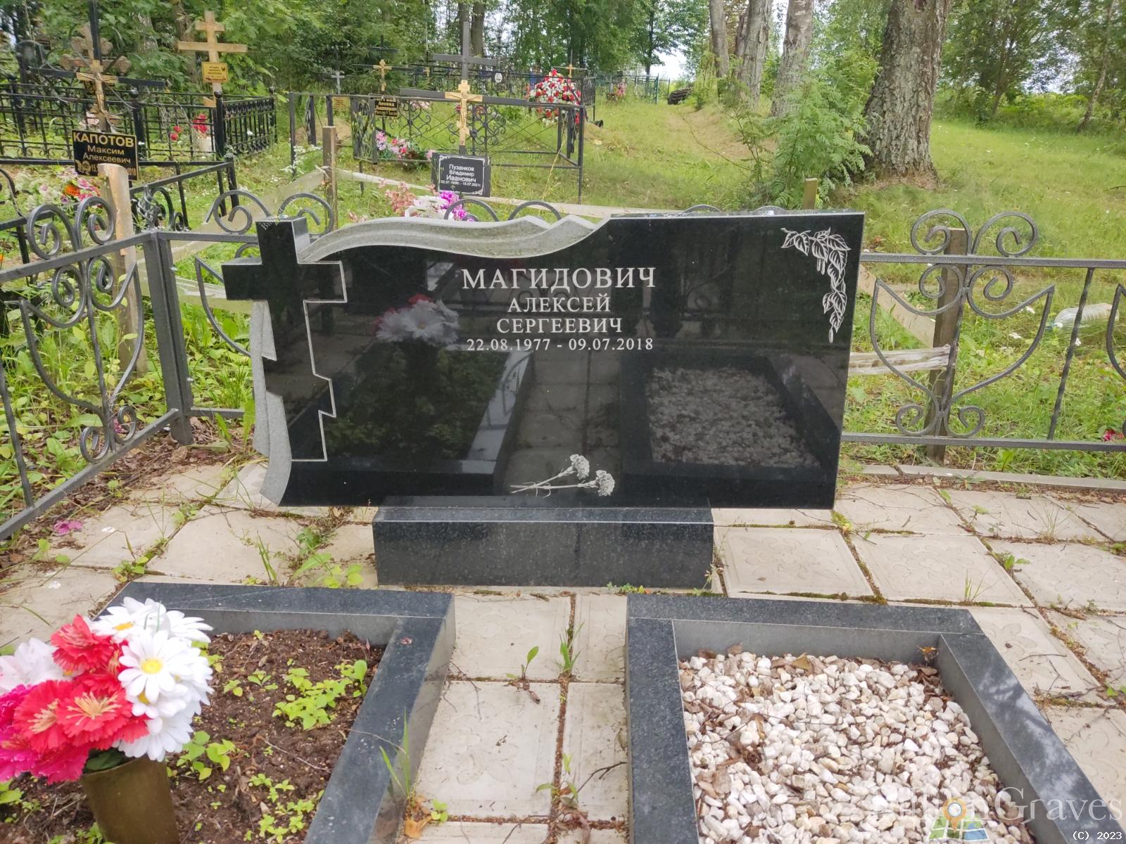 Магидович Алексей Сергеевич