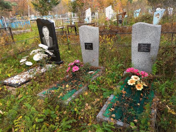 Шихалеева Анна Ивановна