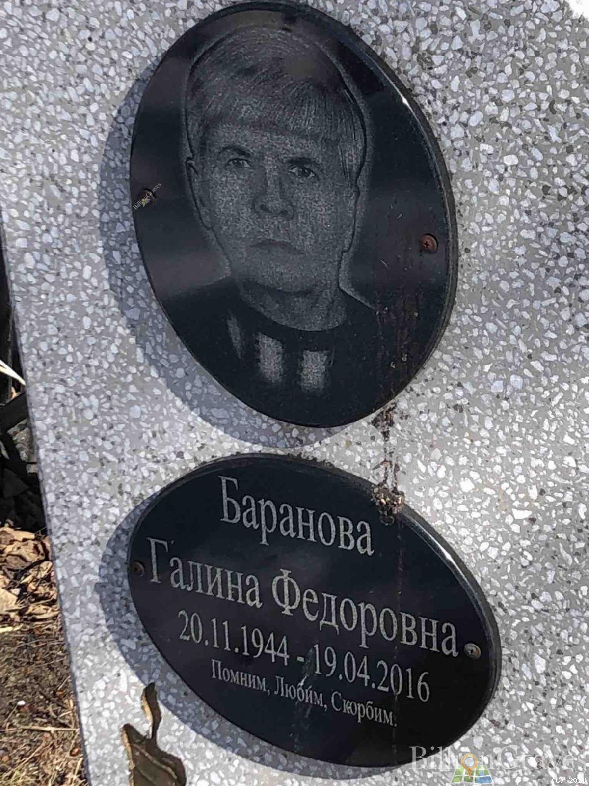 Баранова Галина Федоровна