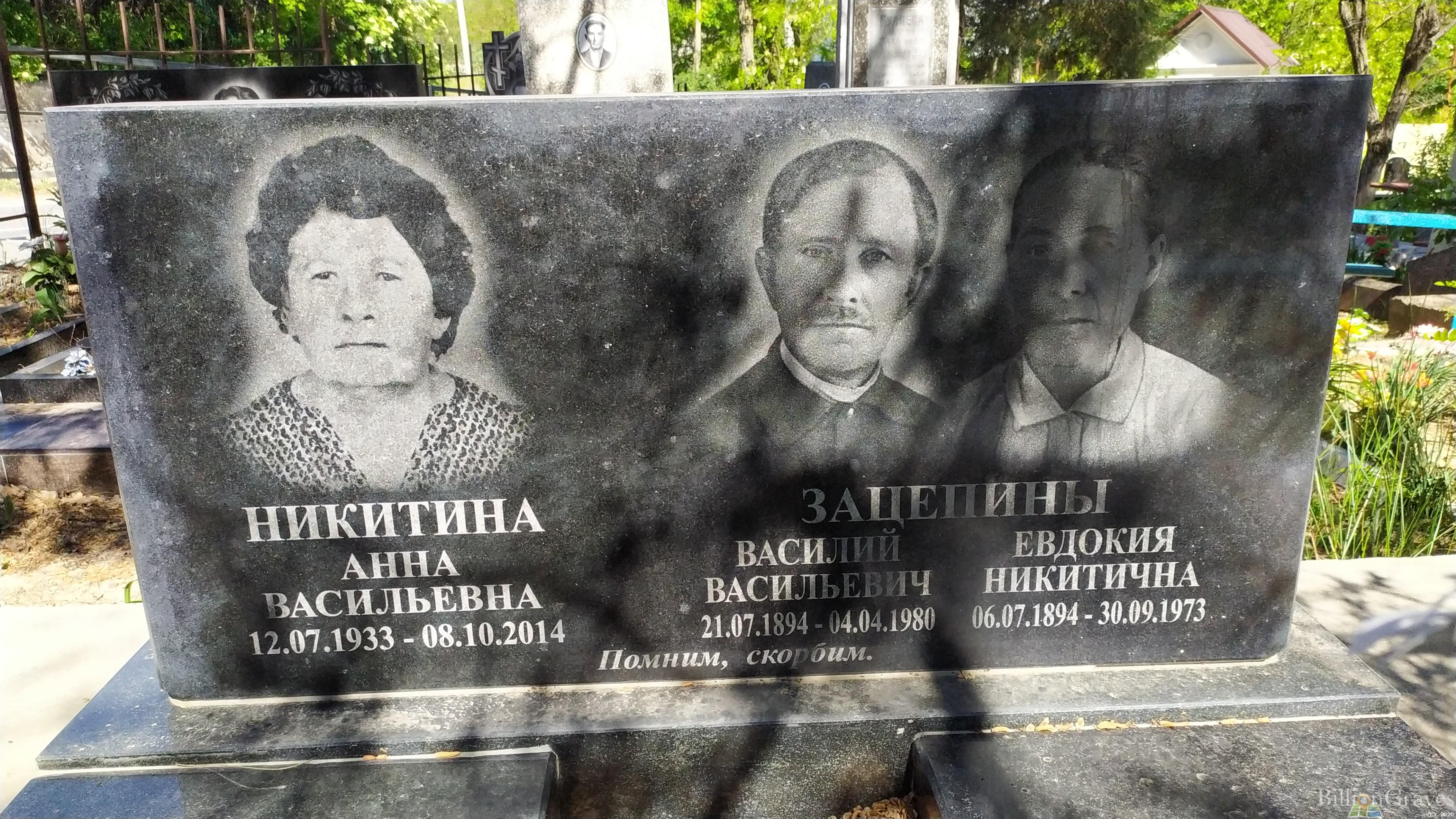 Никитина Анна Васильевна