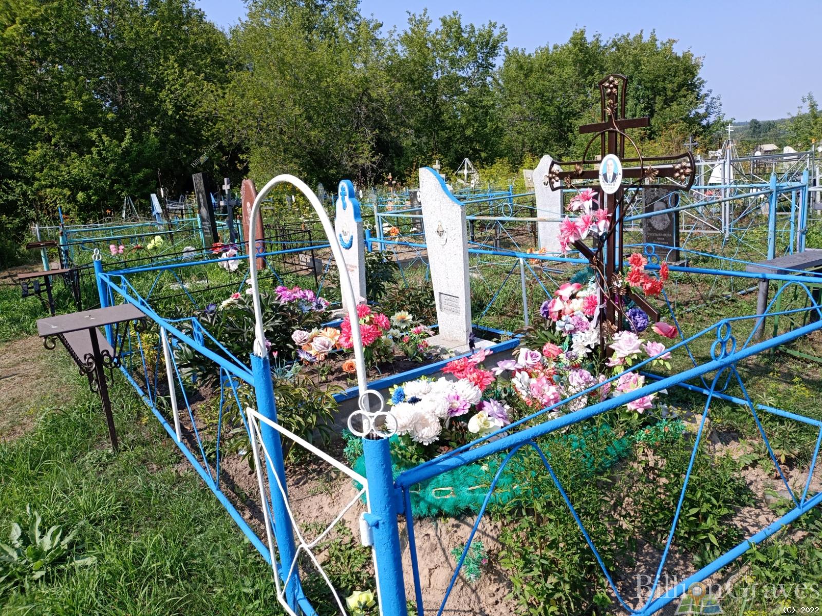 Лунева Мария Ильинична