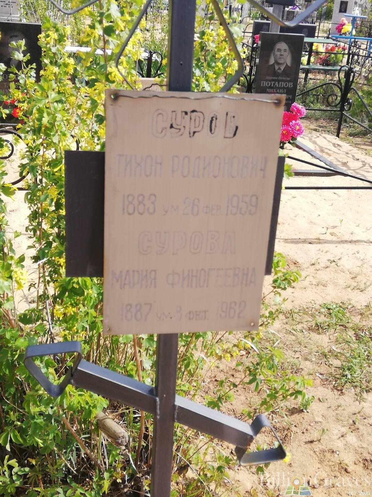 Суров Тихон Родионович