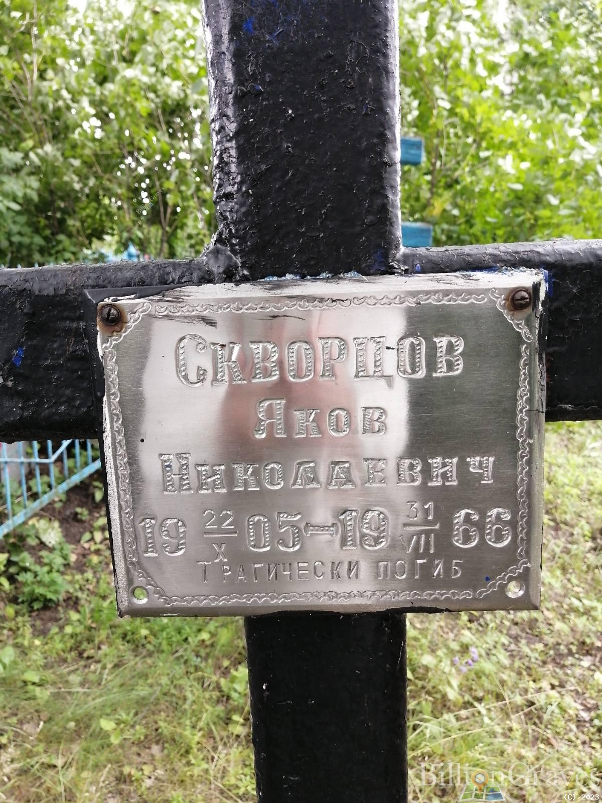 Скворцов Яков Николаевич