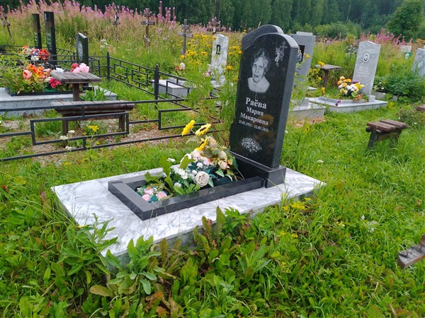 Раёва Мария Макаровна