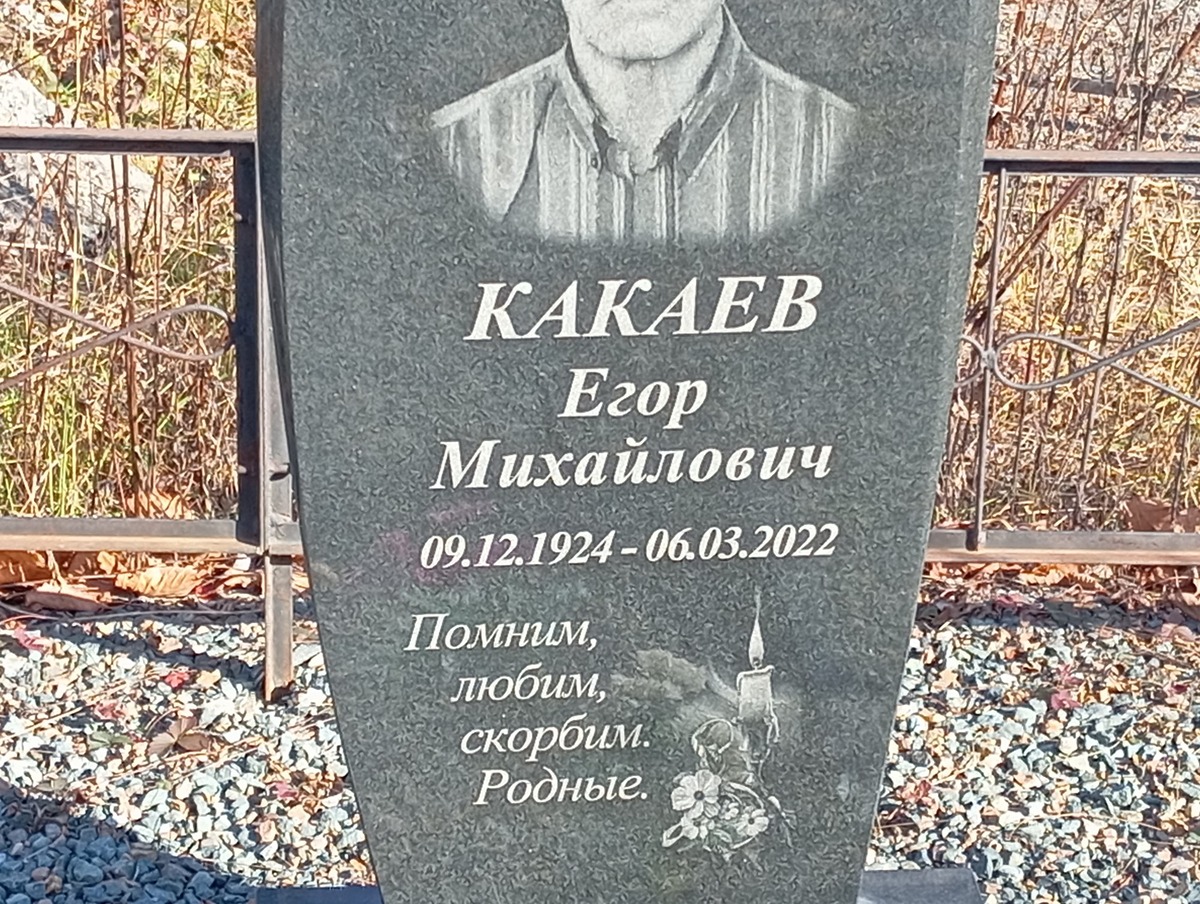 Какаев Егор Михайлович