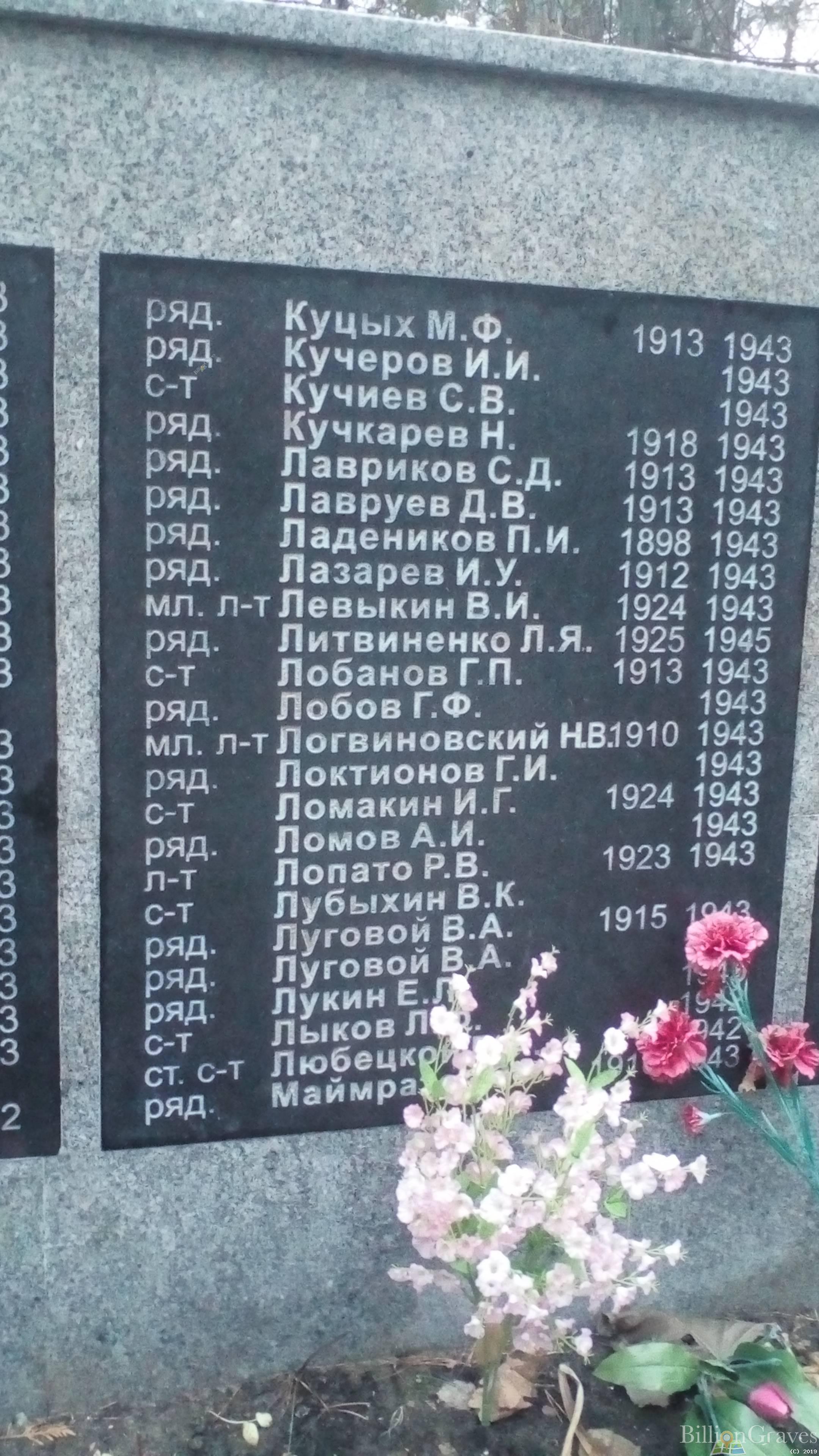 Левыкин Валентин Ильич