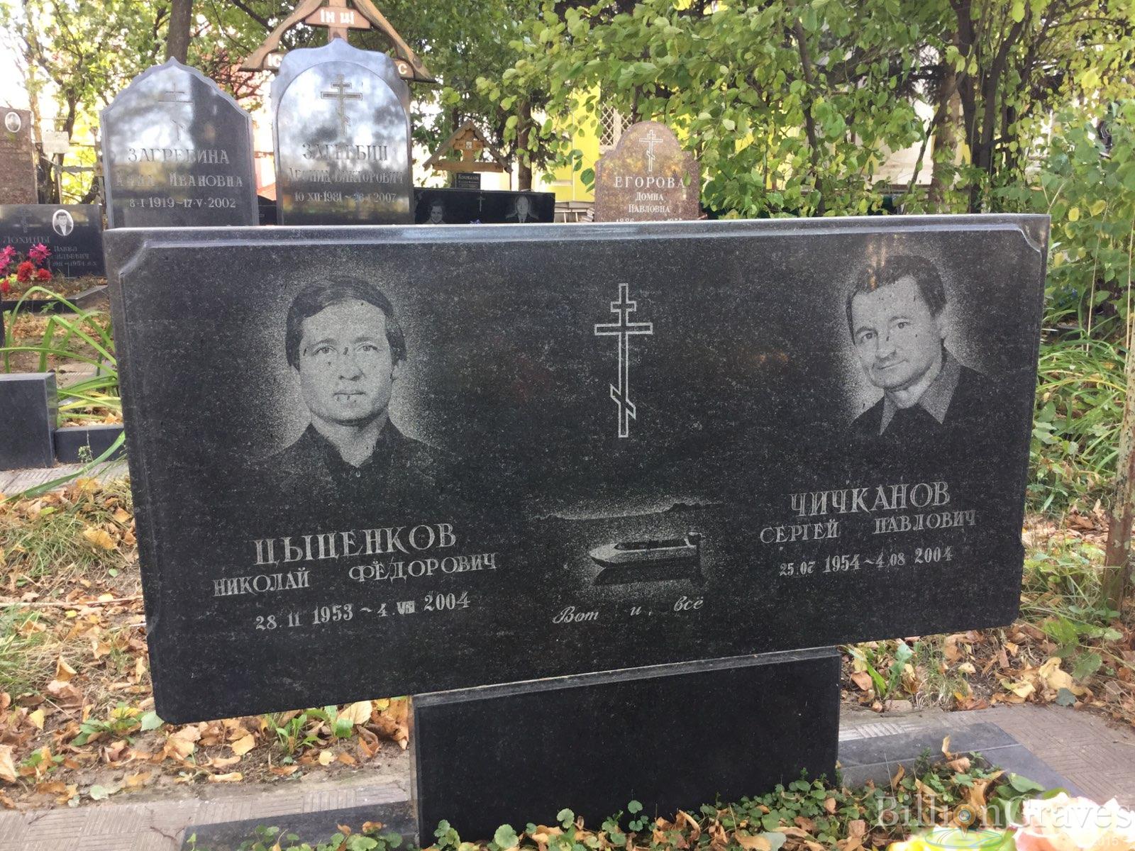 Чичканов Сергей Павлович