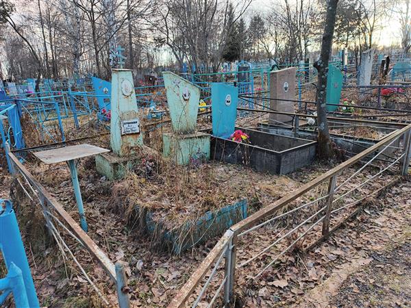 Перминова Анна Кирьяновна