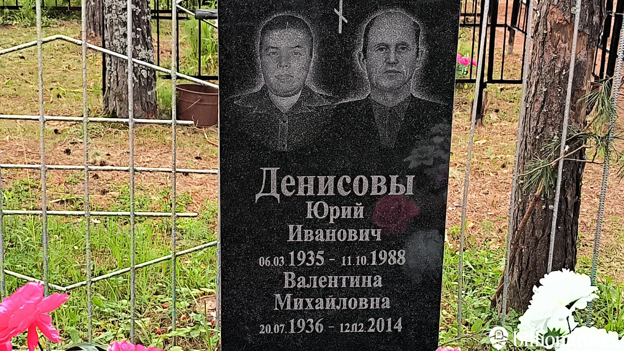Денисов Юрий Иванович