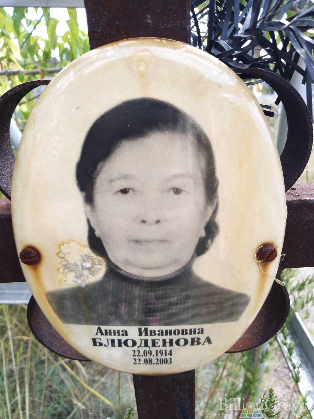 Блюденова Анна Ивановна