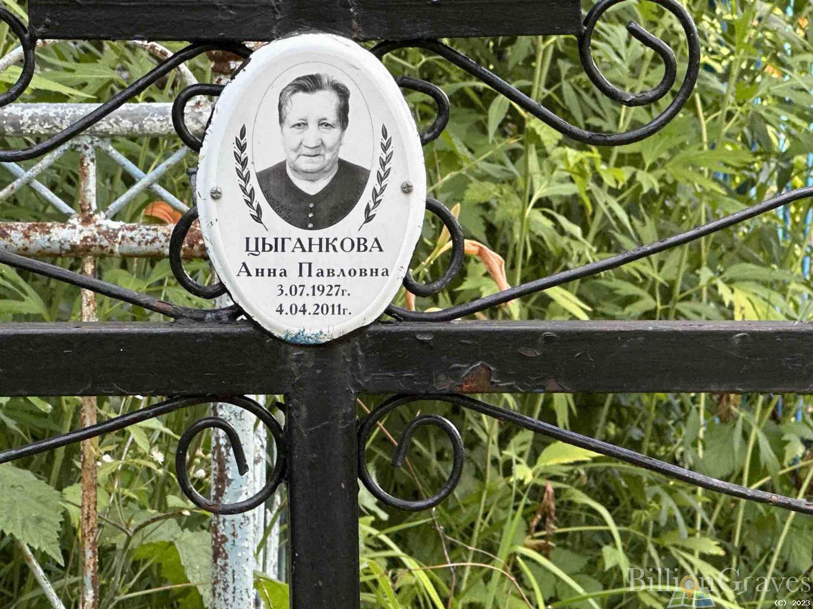 Цыганкова Анна Павловна