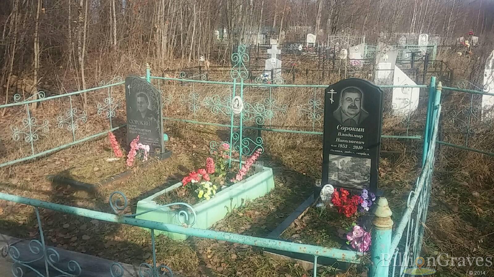 Сорокина Елена Глебовна