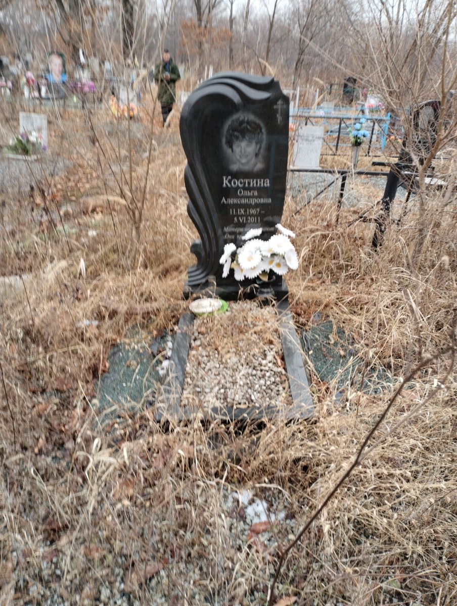 Костина Ольга Александровна