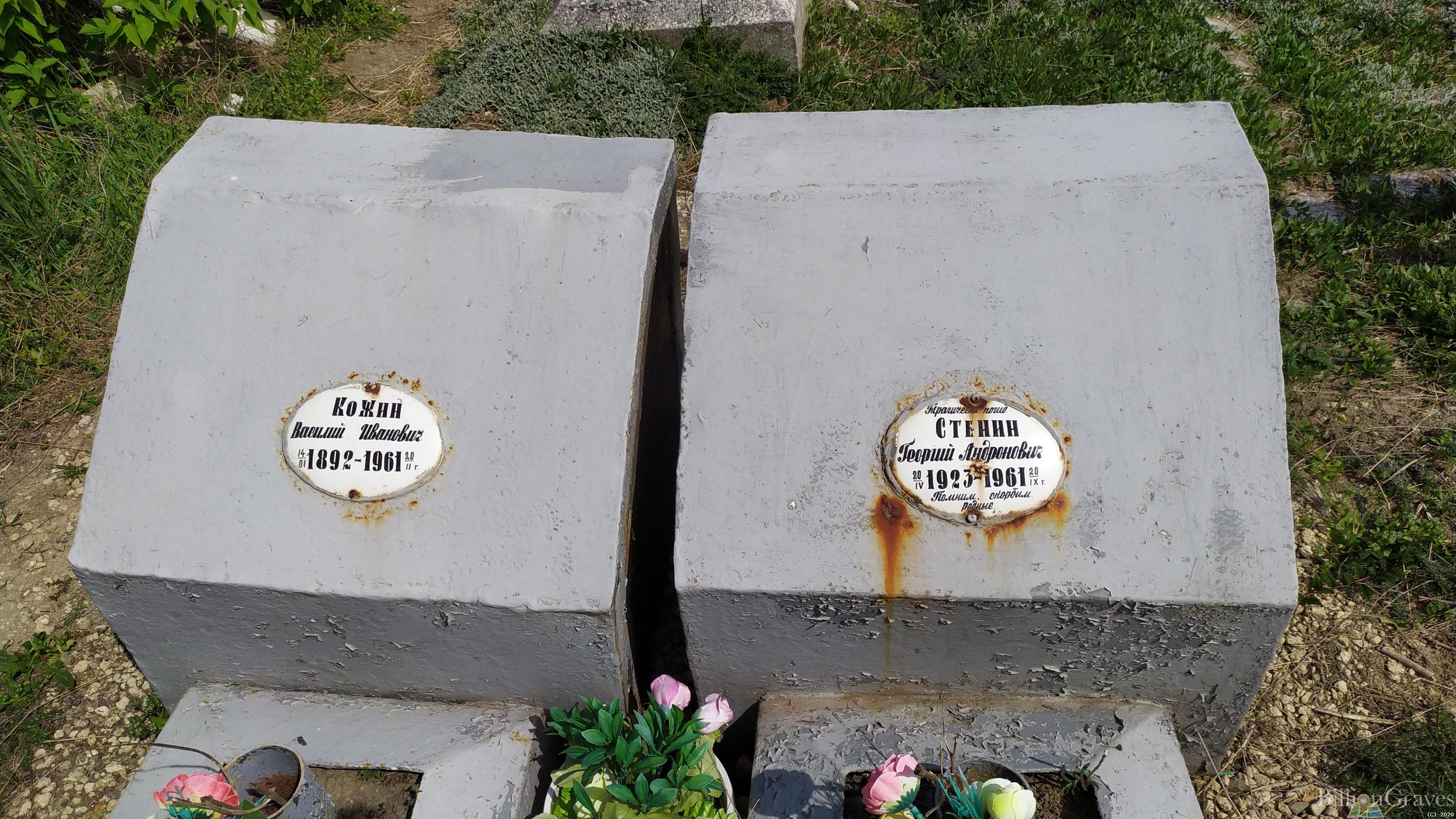 Стенин Георгий Андронович