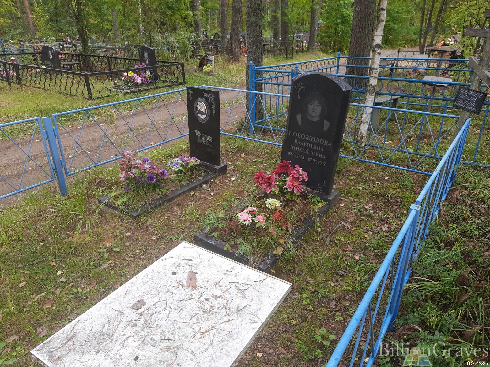 Новожилов Николай Павлович