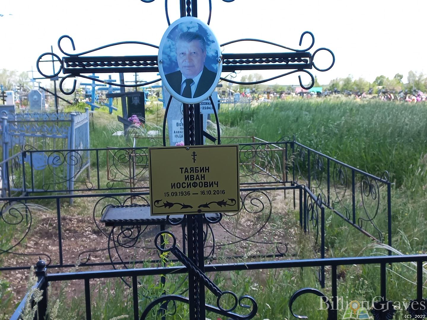 Таябин Иван Иосифович