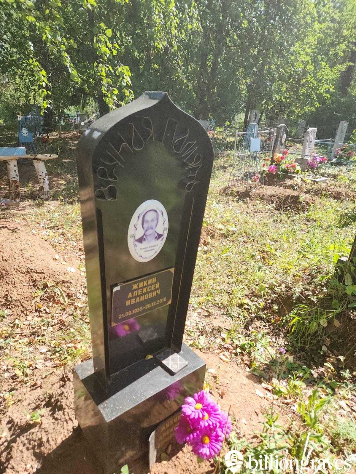 Жикин Алексей Иванович