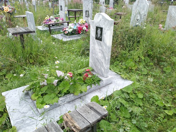 Копалова Тамара Георгиевна