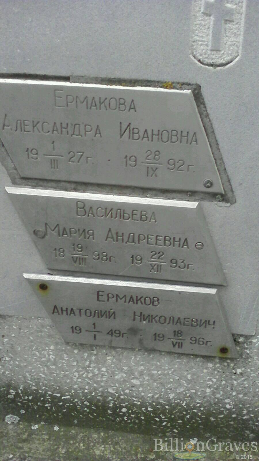 Ермакова Александра Ивановна