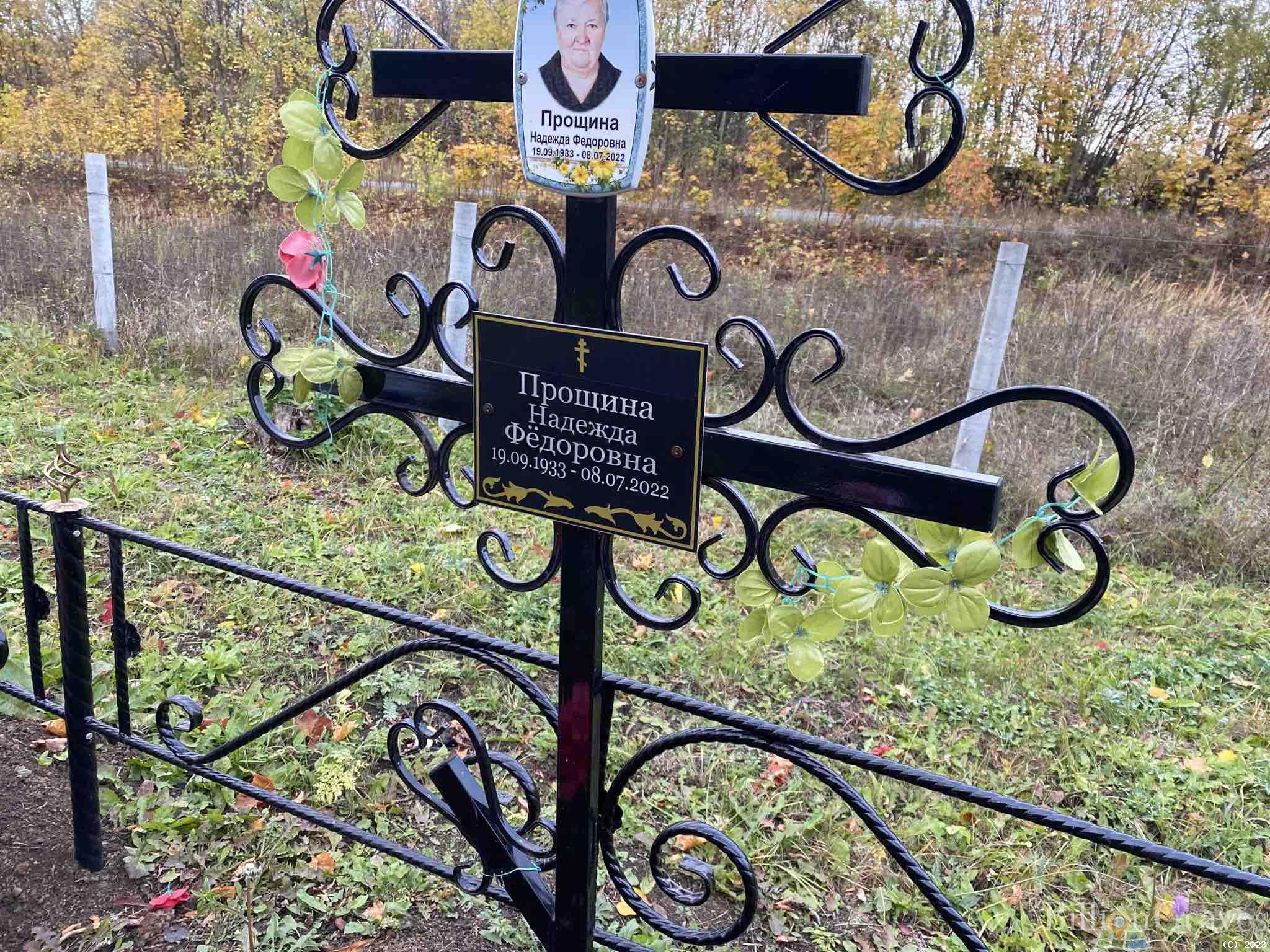 Прощина Надежда Федоровна