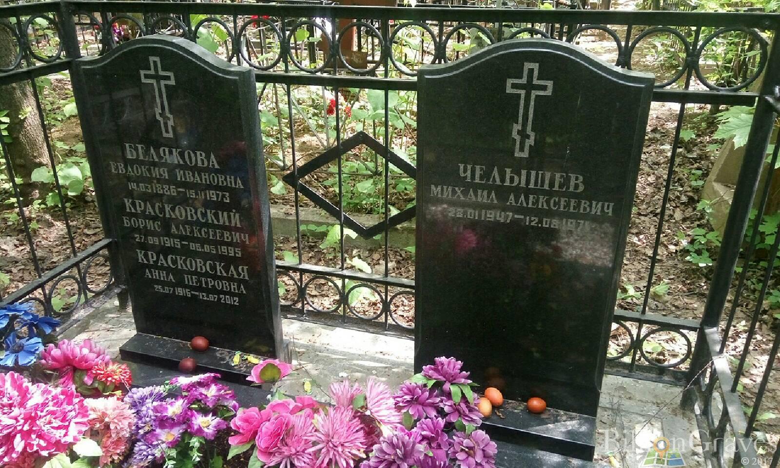Красковская Анна Петровна