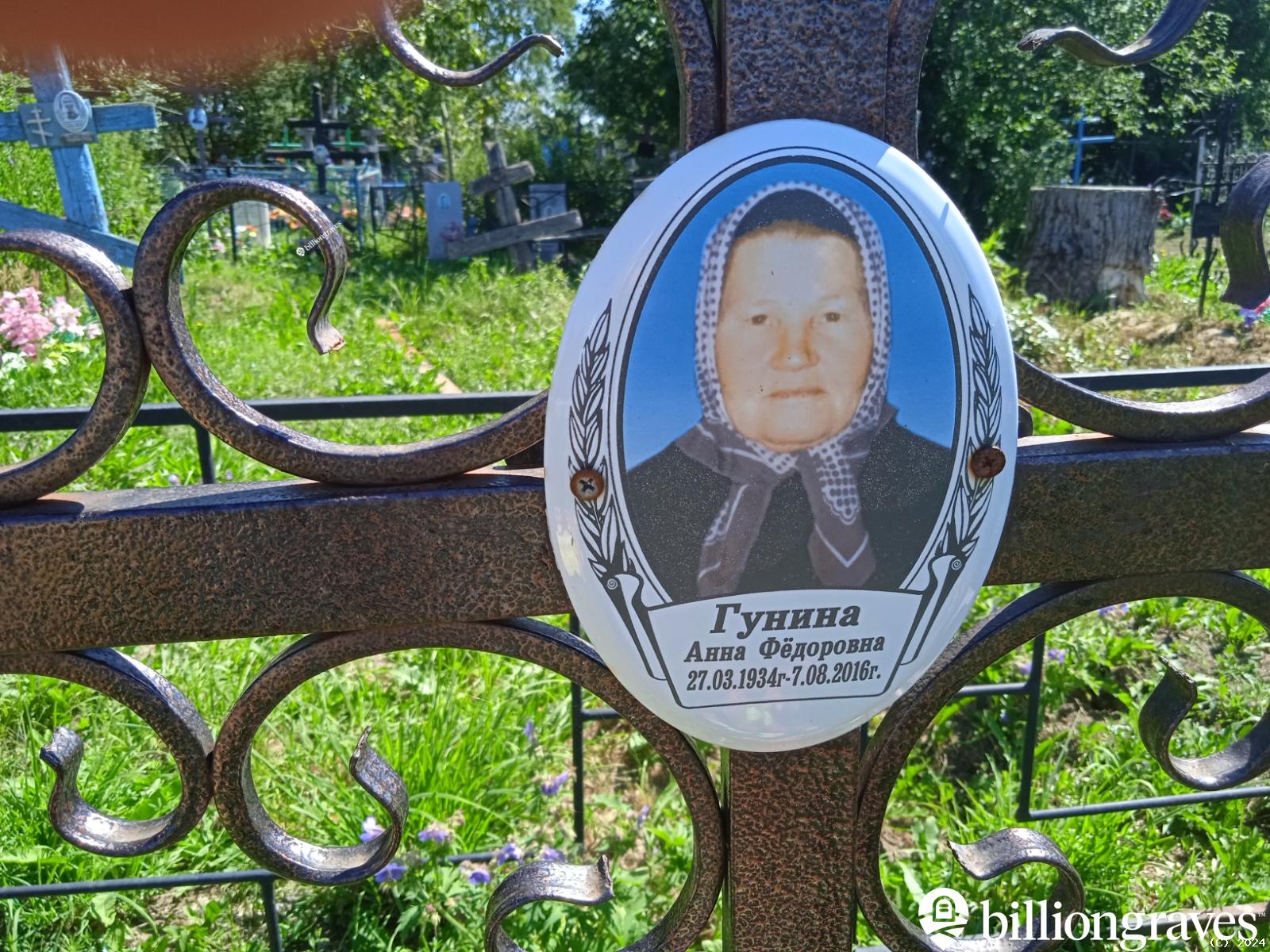 Гунина Анна Федоровна