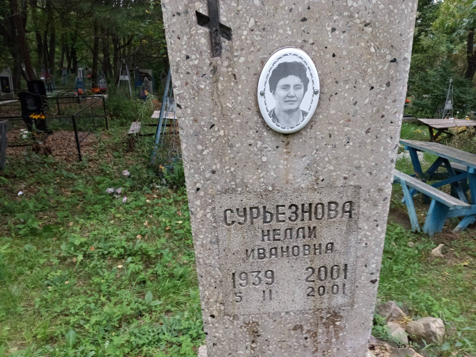 Сурьезнова Нелли Ивановна